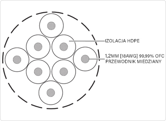 Taga Harmony PLATINUM-18-8C - cecha 1